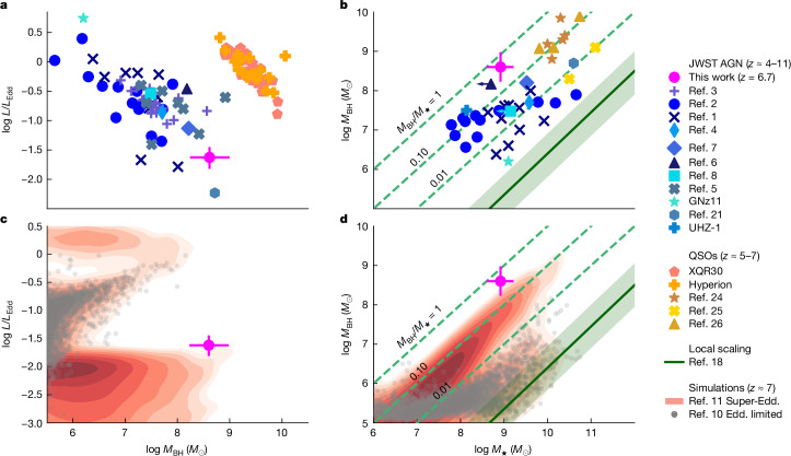 Fig. 2 · 原文图,按文末许可署名使用