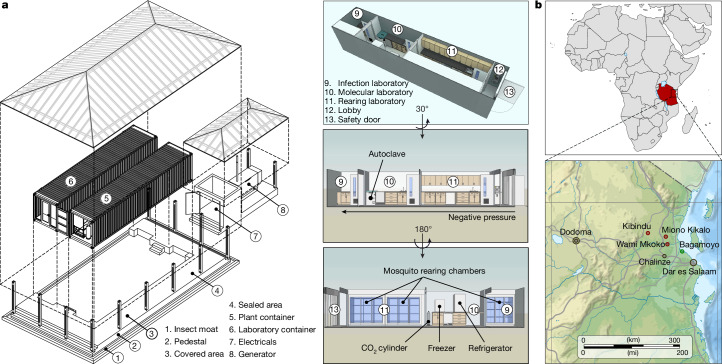 Fig. 1 · 原文图,按文末许可署名使用