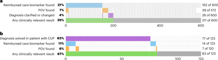 Fig. 4 · 原文图,按文末许可署名使用
